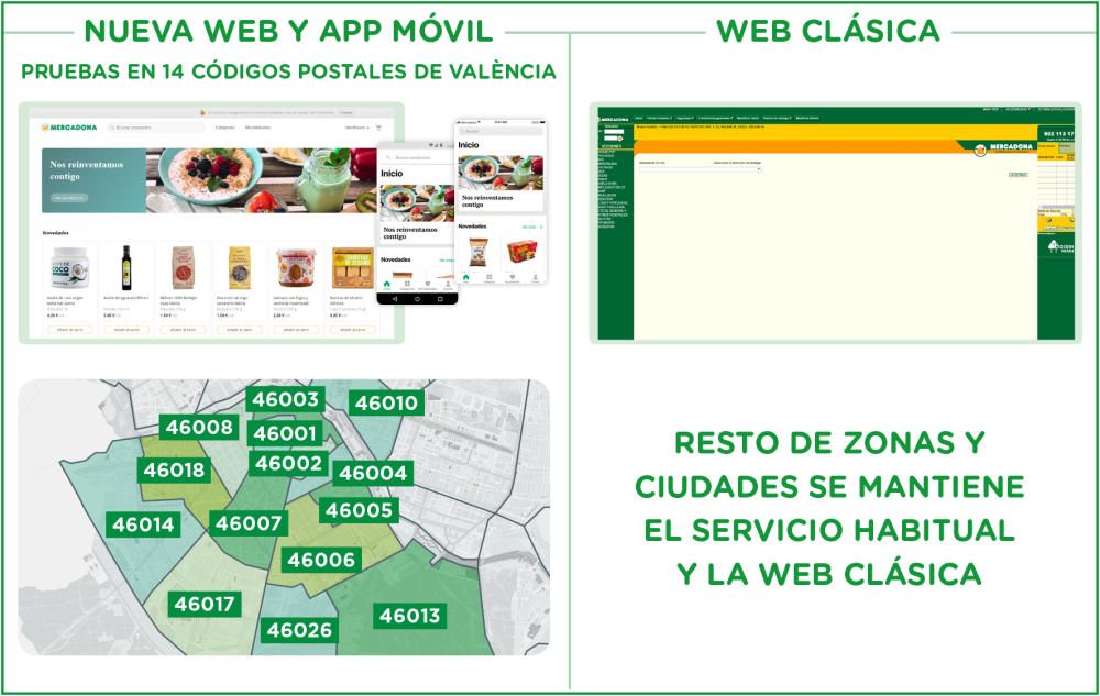 Así será el servicio de venta online de Mercadona