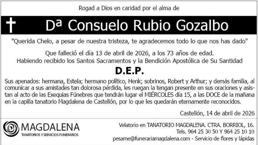 Dª Consuelo Rubio Gozalbo