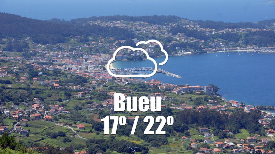 El tiempo en Bueu: previsión meteorológica para hoy, jueves 19 de junio