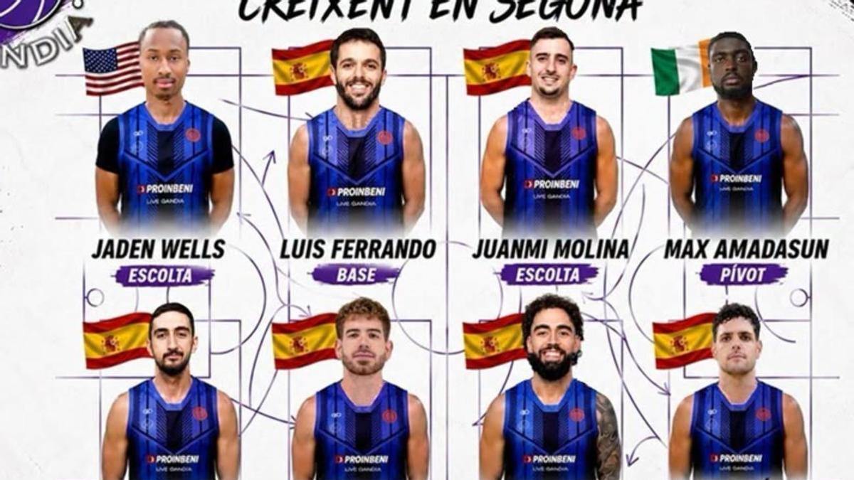 Estos son los jugadores confirmados de Proinbeni UpB Gandia a estas alturas del verano
