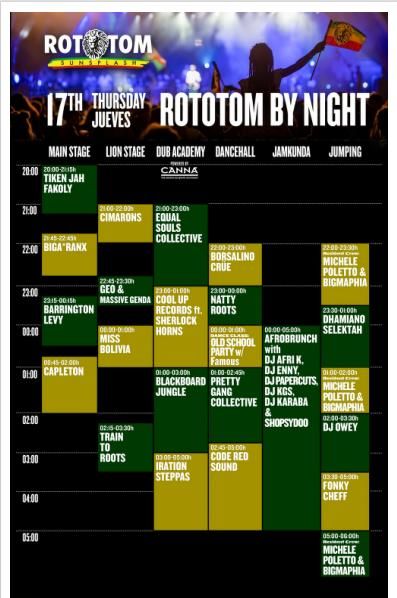 Rototom-en abuztuaren 17ko kartela.