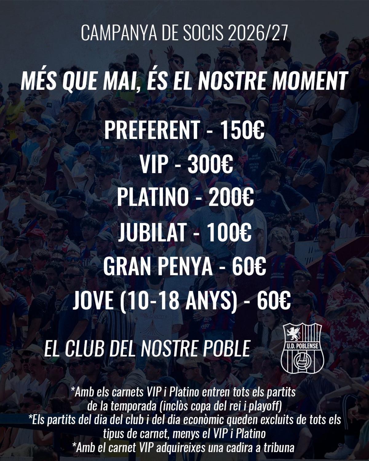 Precios de la campaña.