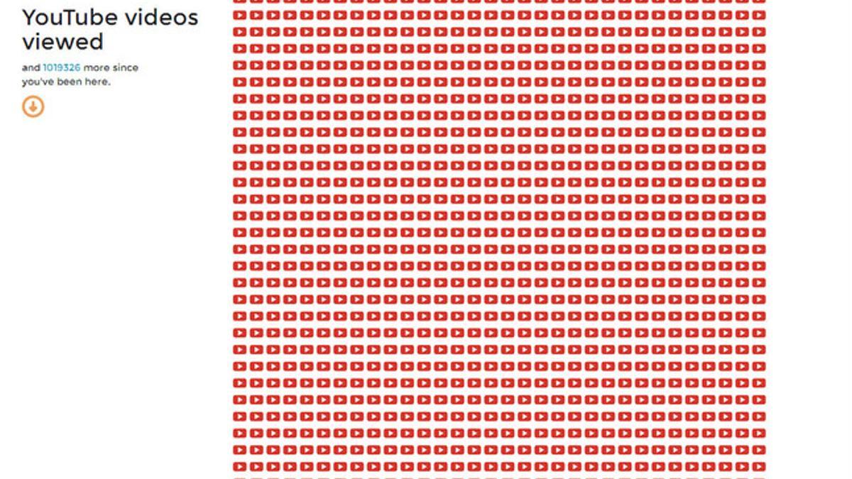 En un segundo se envían más de 1,67 millones de mails en internet