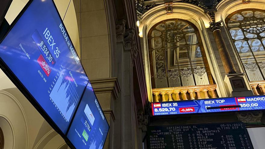 El Ibex 35 pierde un 0,4% y se sitúa al borde de los 9.000 puntos