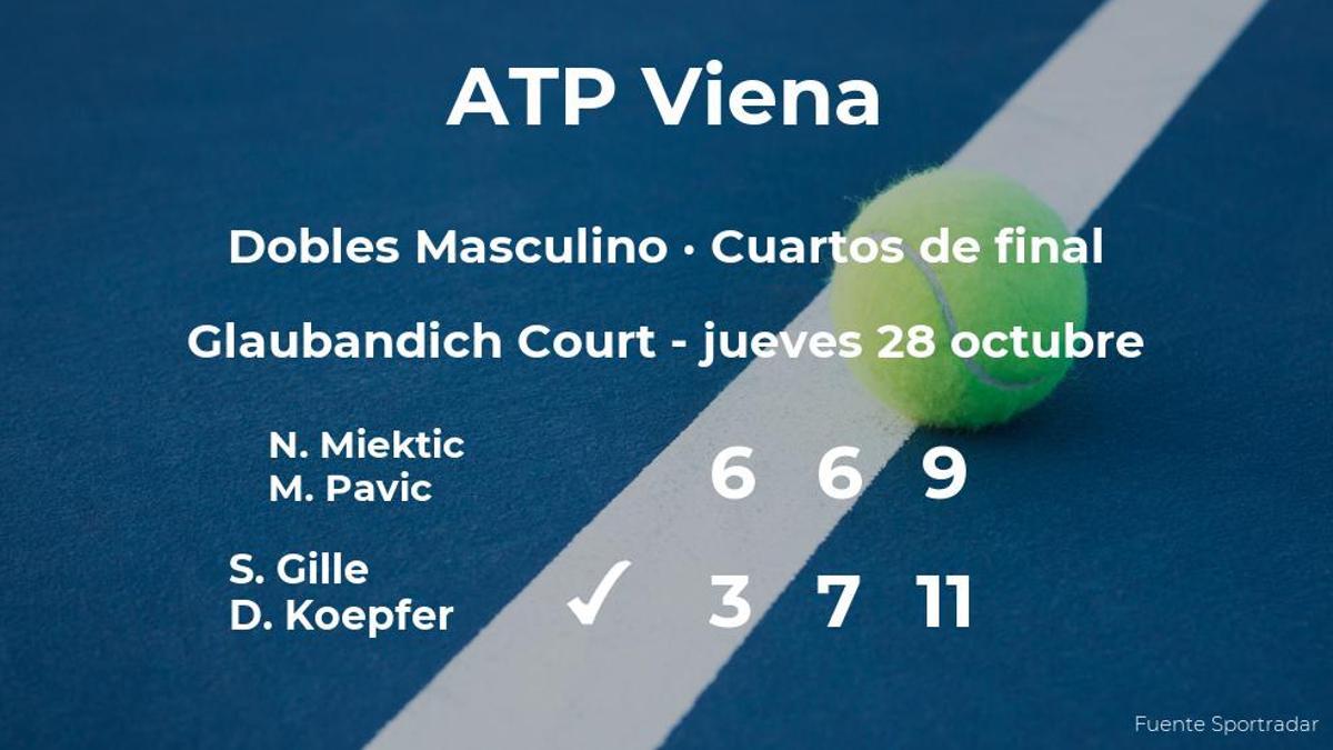 Gille y Koepfer rompen los pronósticos al vencer en los cuartos de final del torneo ATP 500 de Viena