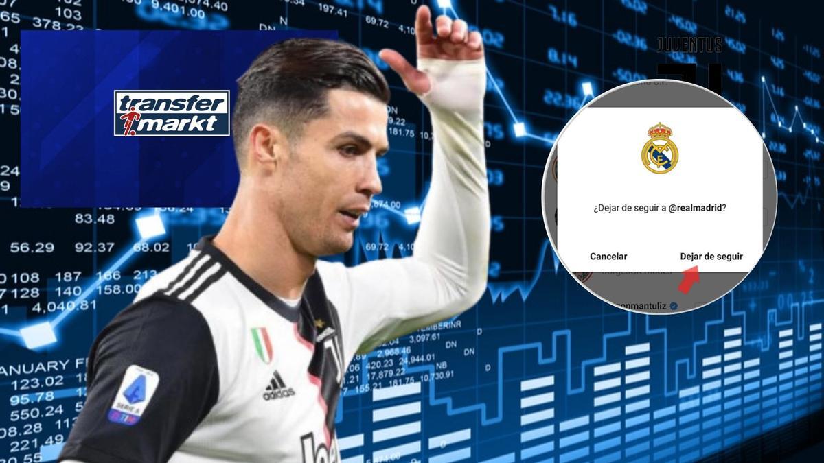 Cristiano Ronaldo, en desacuerdo por su valor en 2018