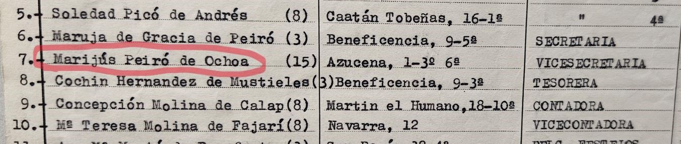 El camino de Berta Peiró hasta ser fallera mayor de València