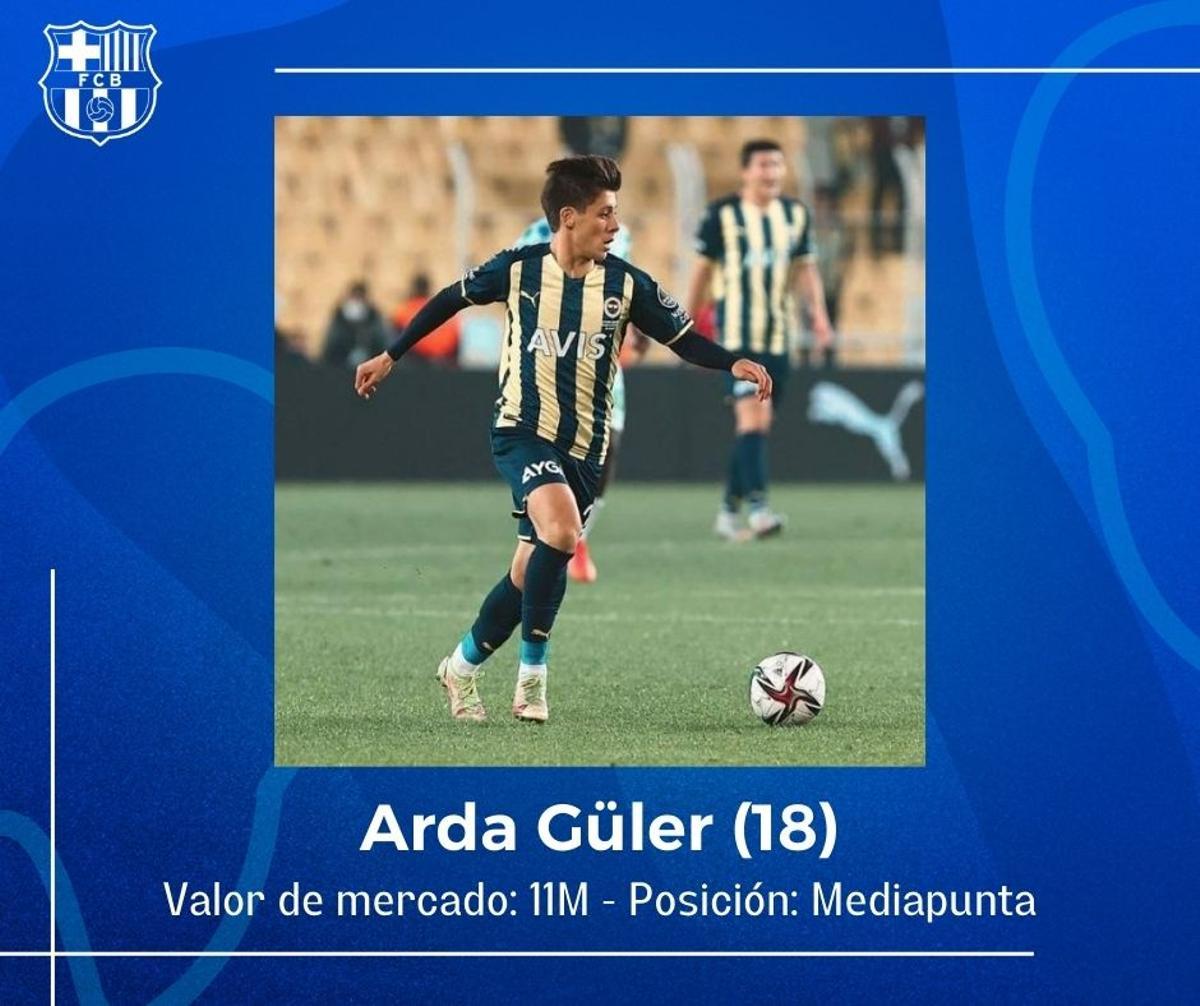 El centrocampista de 18 años ya ha disputado dos partidos con el Fenerbahçe y, según Relevo, en el Barça habría consenso respecto al gran potencial que tiene el jugador