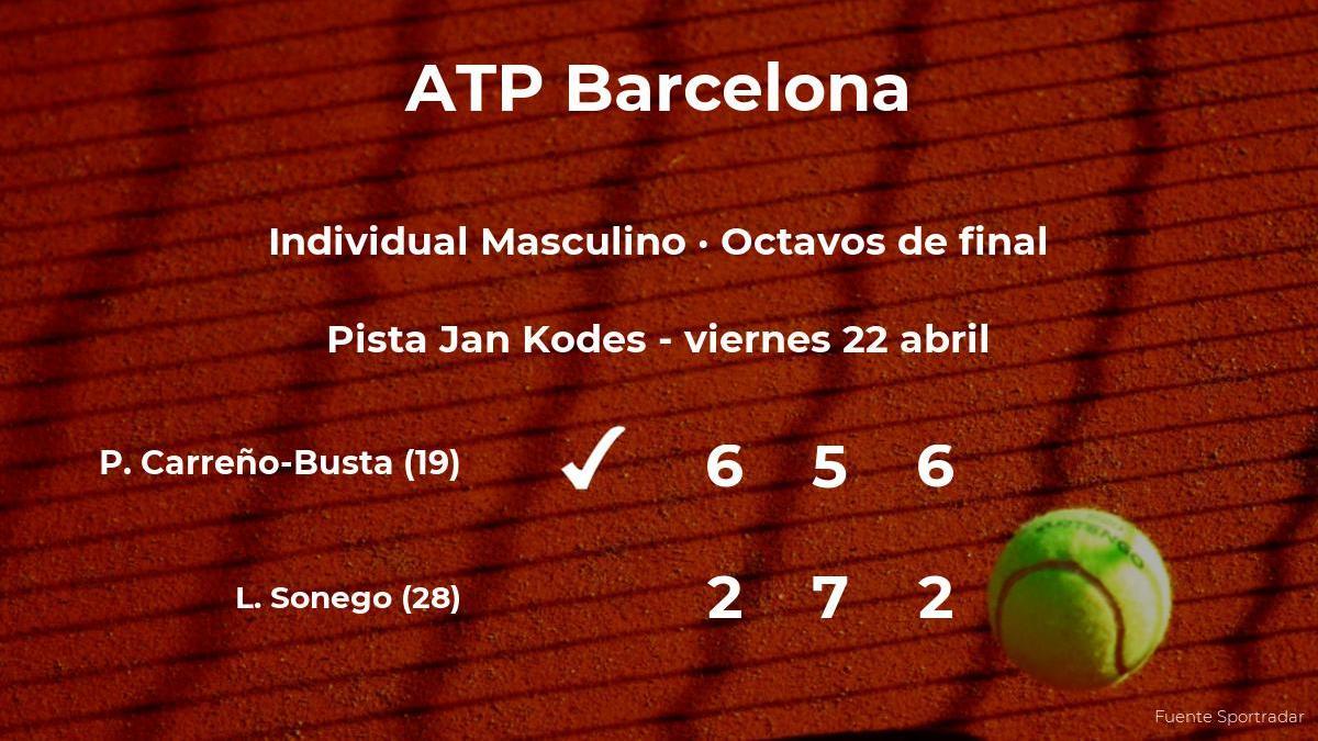Pablo Carreño-Busta estará en los cuartos de final del torneo ATP 500 de Barcelona