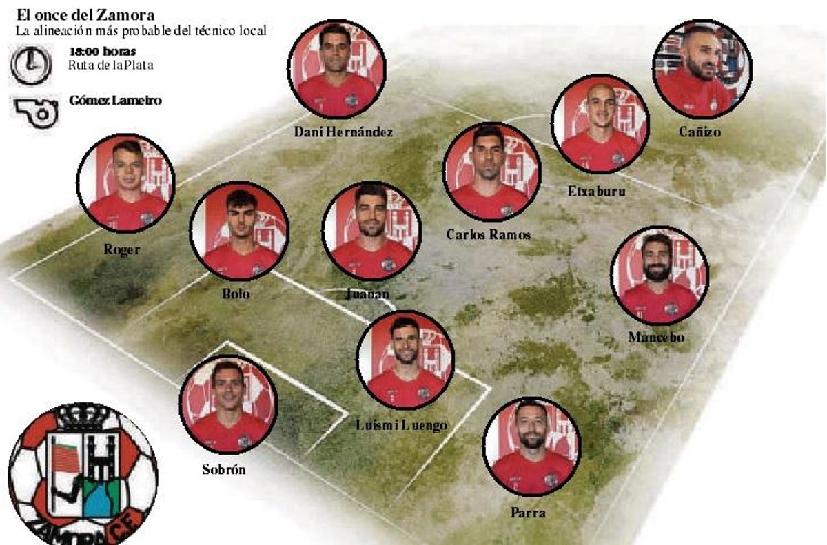 POSIBLE ONCE INICIAL DEL ZAMORA CF