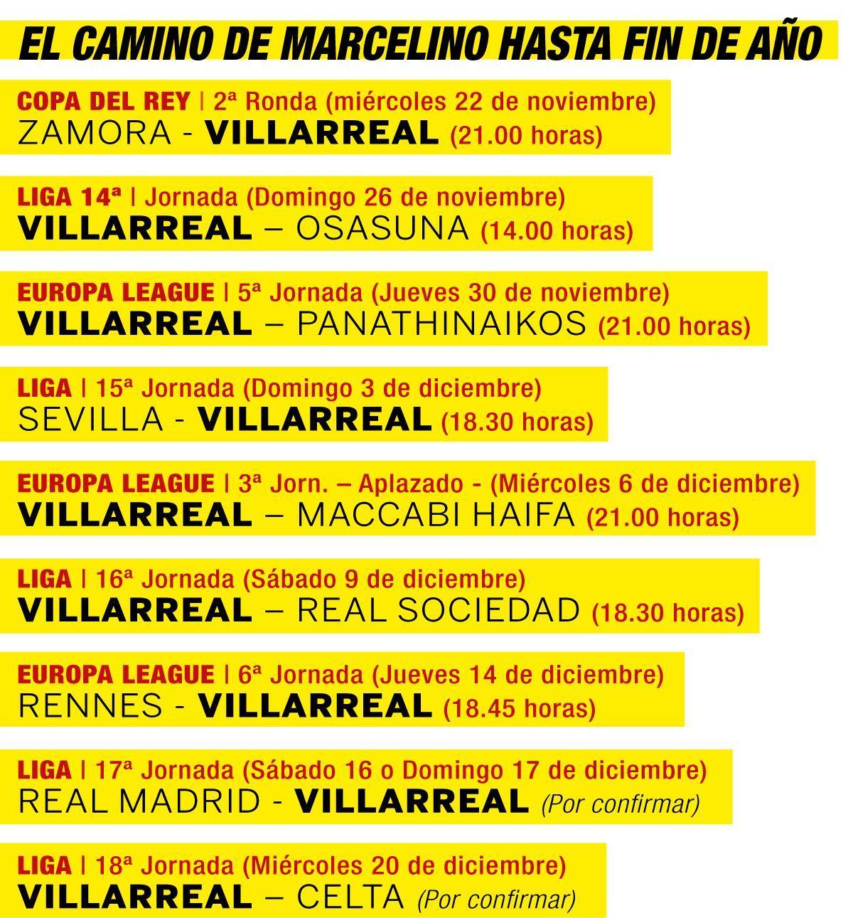 El calendario del Villarreal de Marcelino en su primer mes en el cargo.