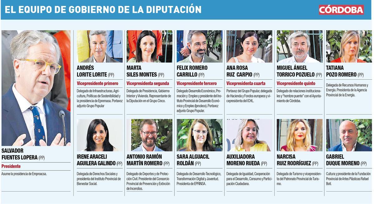 El equipo de gobierno de la Diputación de Córdoba.