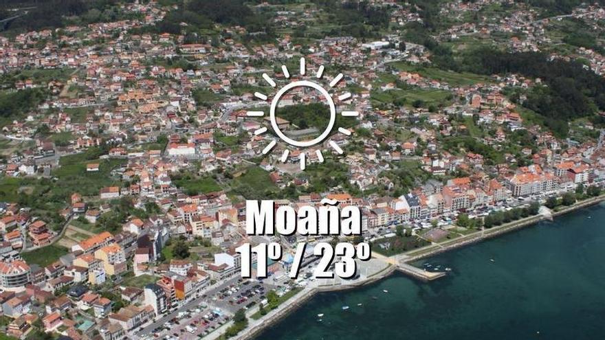 El tiempo en Moaña: previsión meteorológica para hoy, martes 31 de marzo