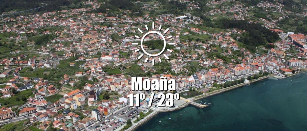 El tiempo en Moaña: previsión meteorológica para hoy, martes 31 de marzo