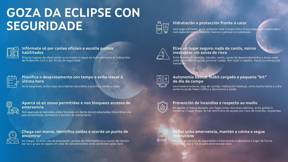 Infografía con recomendaciones para evitar imprevistos durante la observación del eclipse.