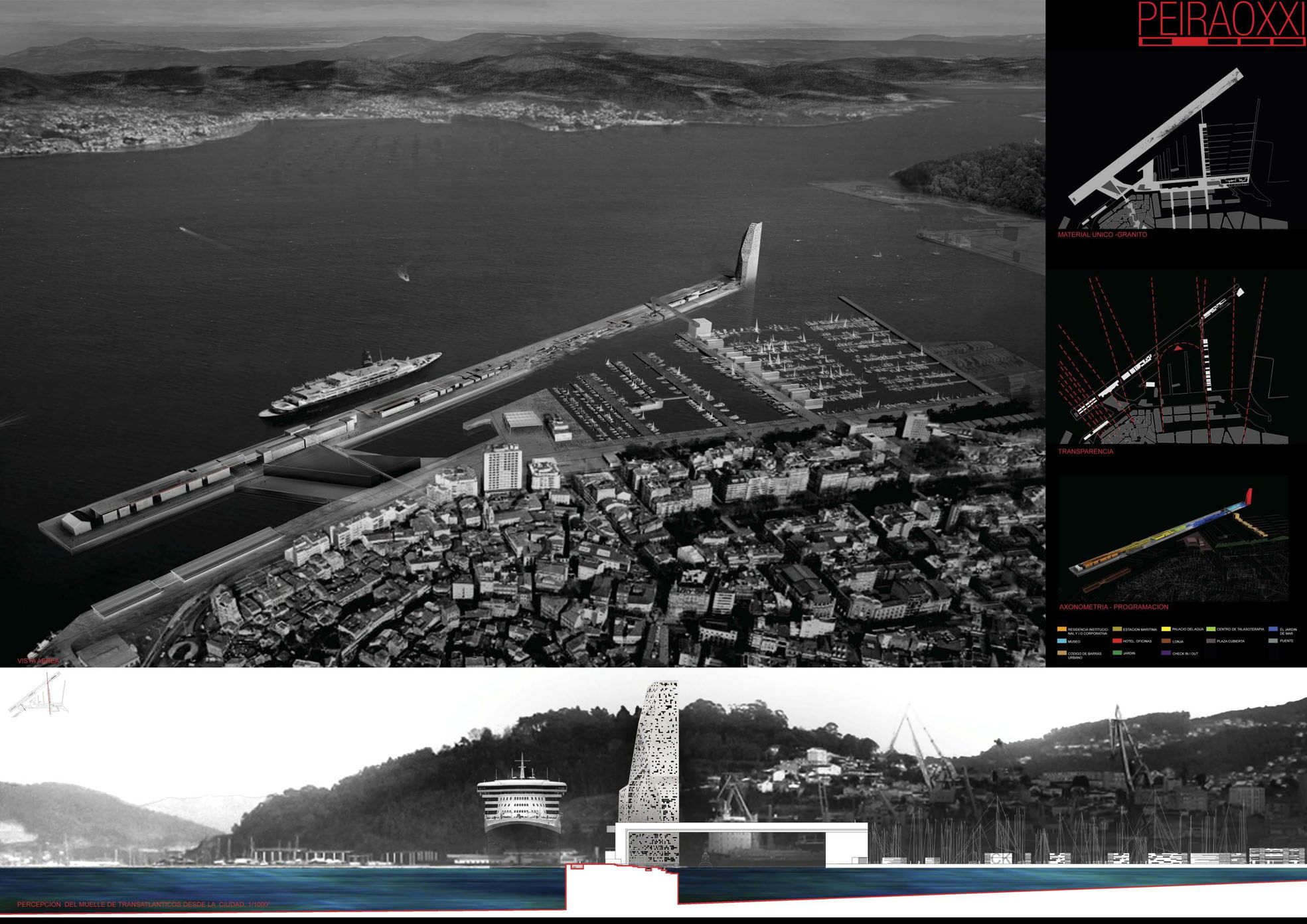 El Vigo soñado: 15 proyectos que se quedaron en el cajón