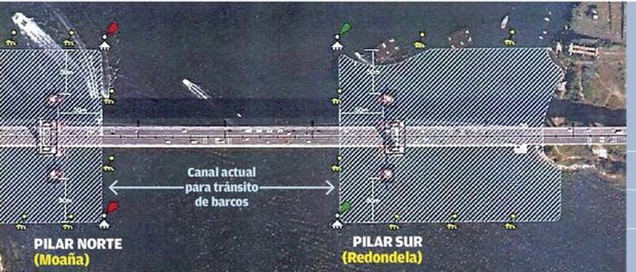 Las constructoras plantean someter Rande a la prueba de carga entre el 16 y 17 de diciembre