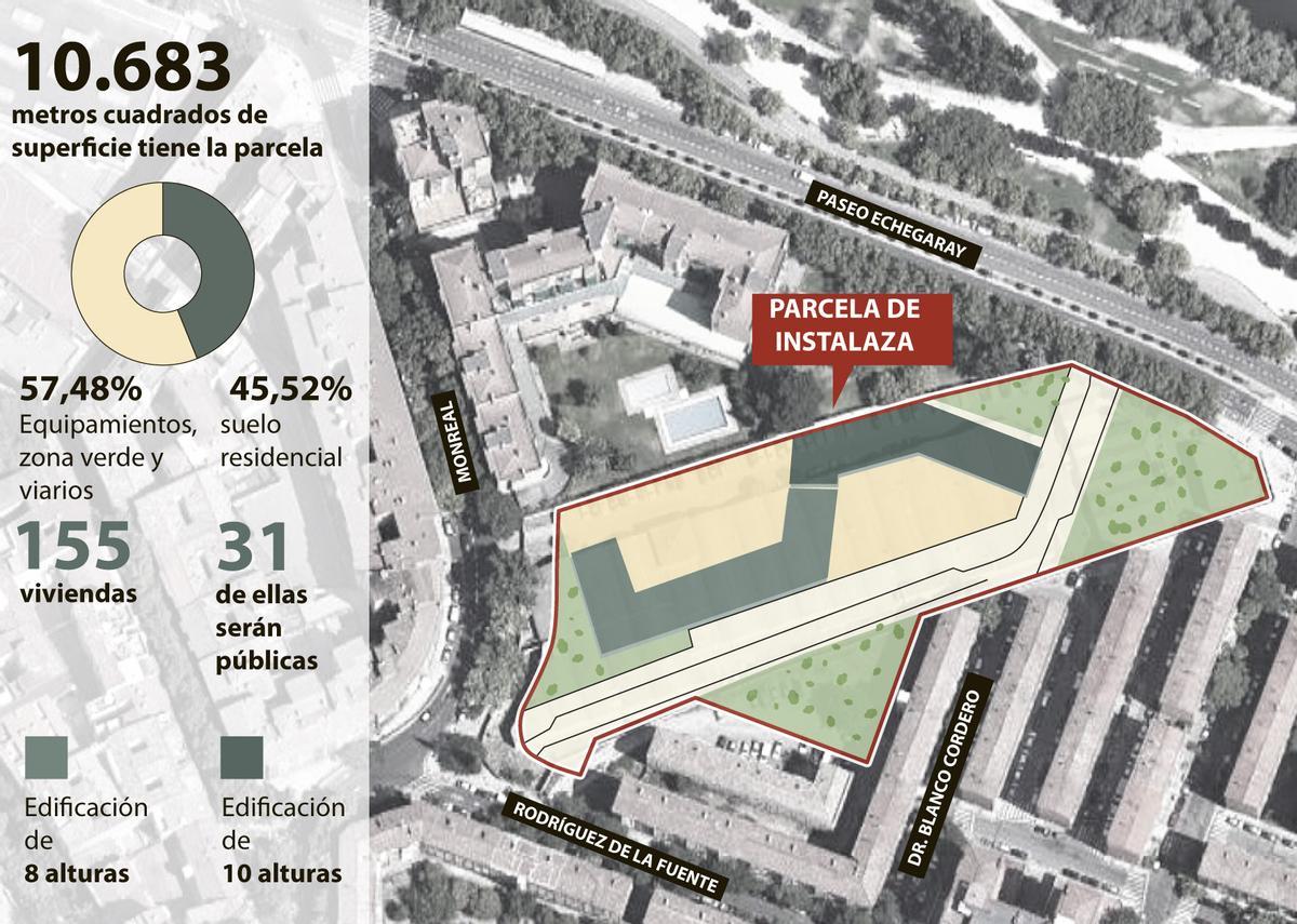 Así quedarán distribuidos los suelos de Instalaza.