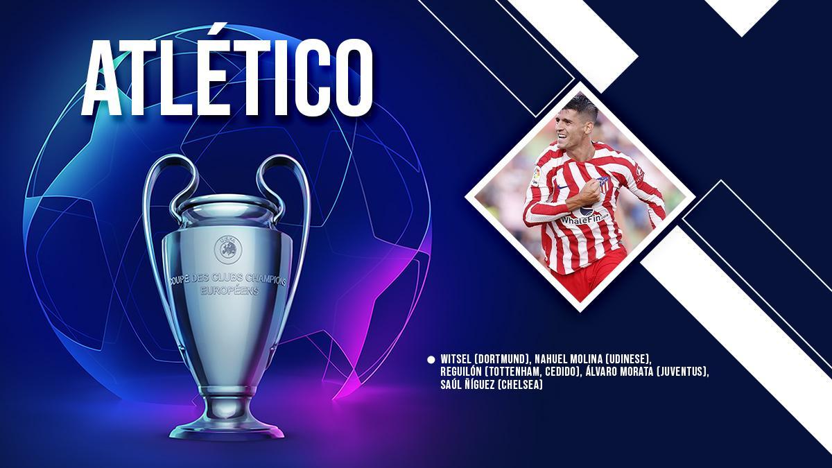 Los fichajes de cada uno de los 32 equipos que empezarán su andadura en la Champions esta semana