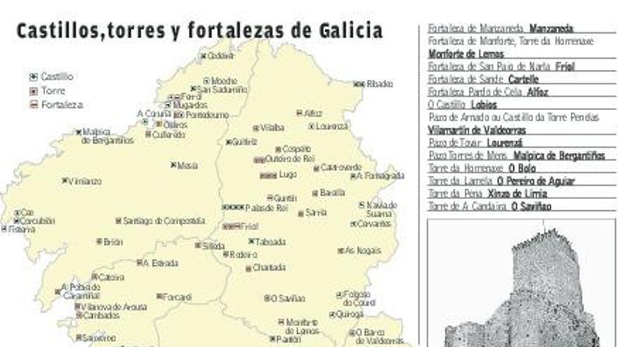 El potencial turístico de la Galicia medieval