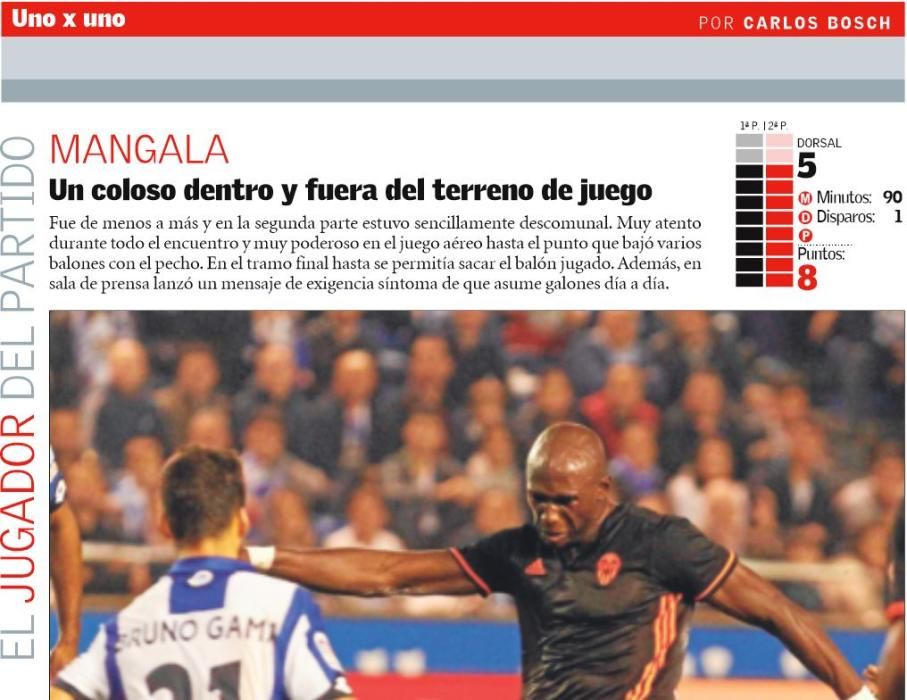 Estas son las notas del Valencia CF