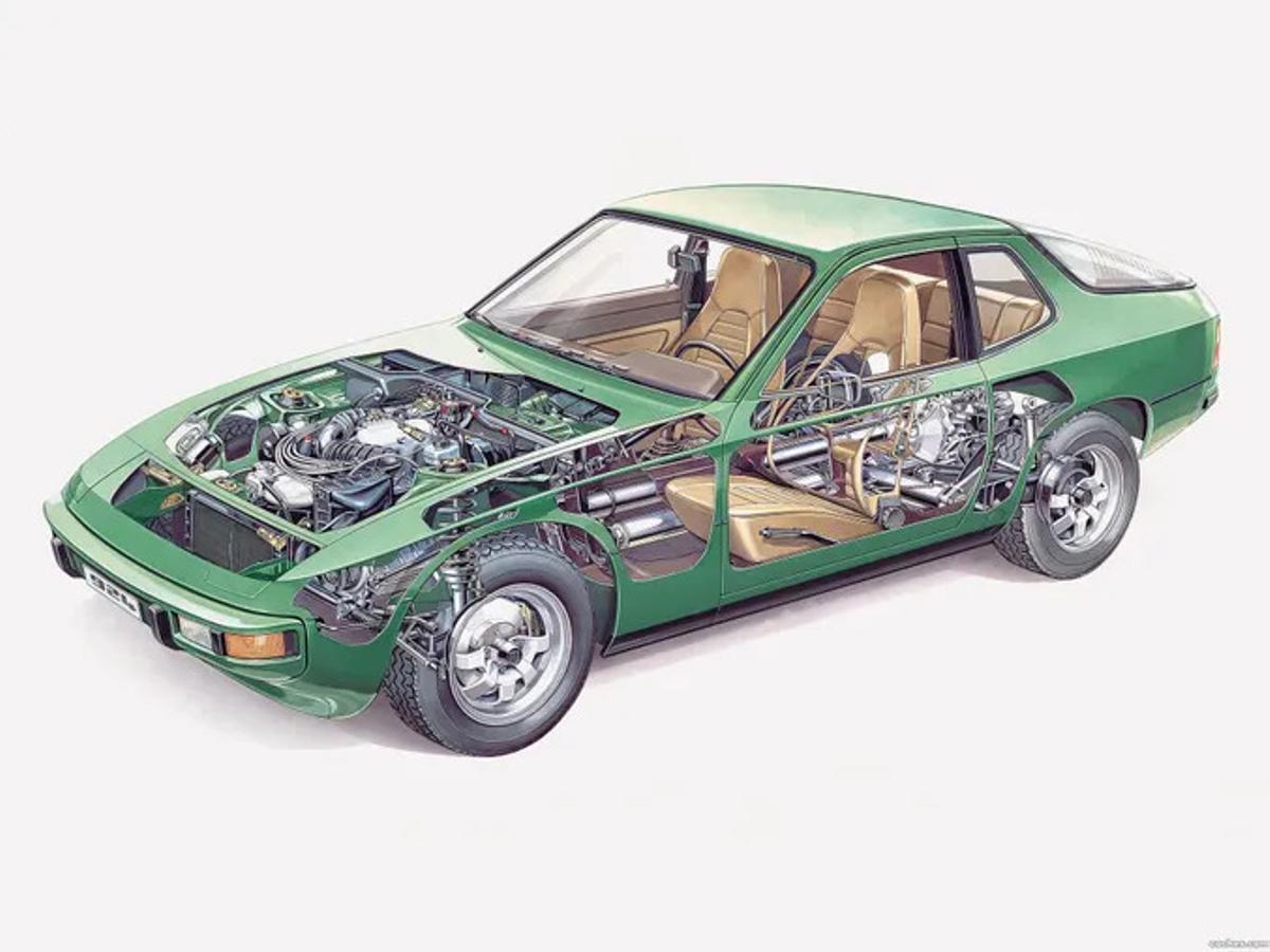 Mecanica Porsche 924