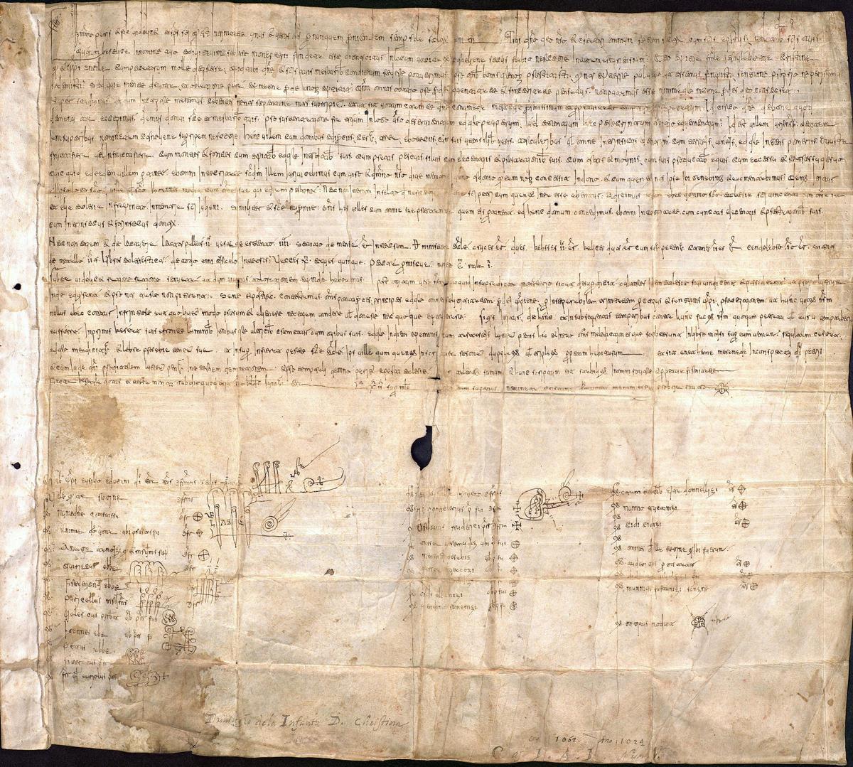 Documento fundacional del Monasterio de Cornellana