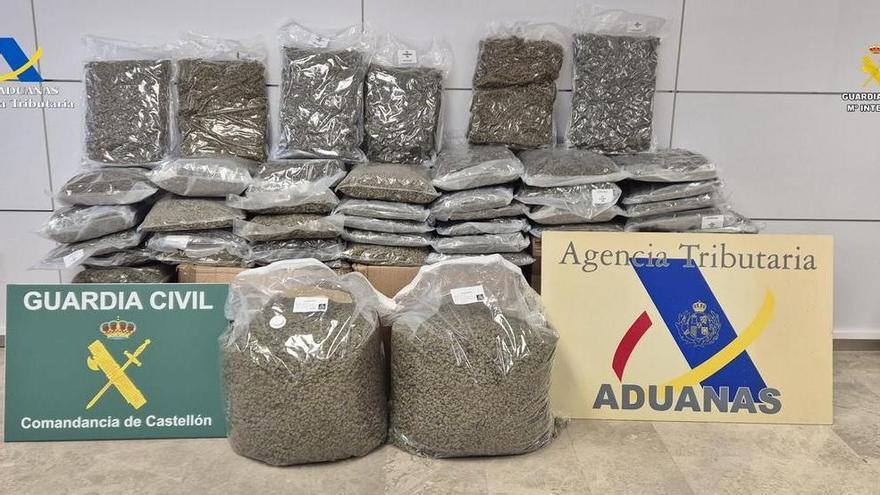 Mehr als 60 Kilo Marihuana entdeckt, die per Post in Castellón verteilt wurden