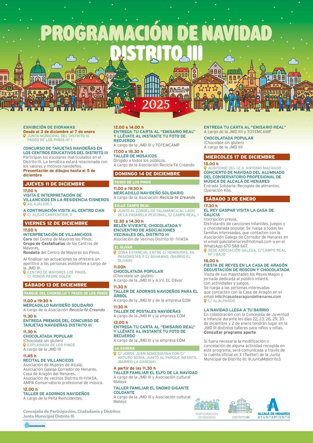 PROGRAMACION DISTRITO III