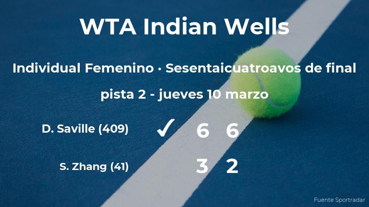 La tenista Daria Saville jugará en los treintaidosavos de final tras eliminar a Shuai Zhang