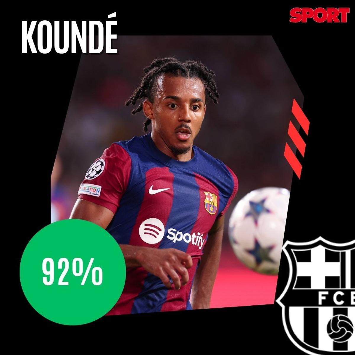 ¡Alineación de gala para el Clásico! La afición del Barça no se guarda nada