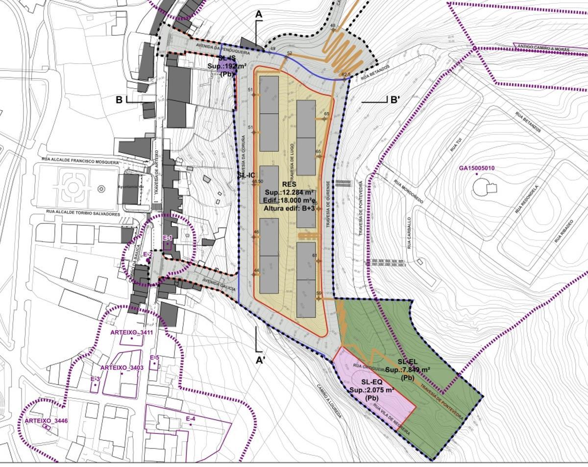Ordenación proyectada para el ámbito de A Penouqueira