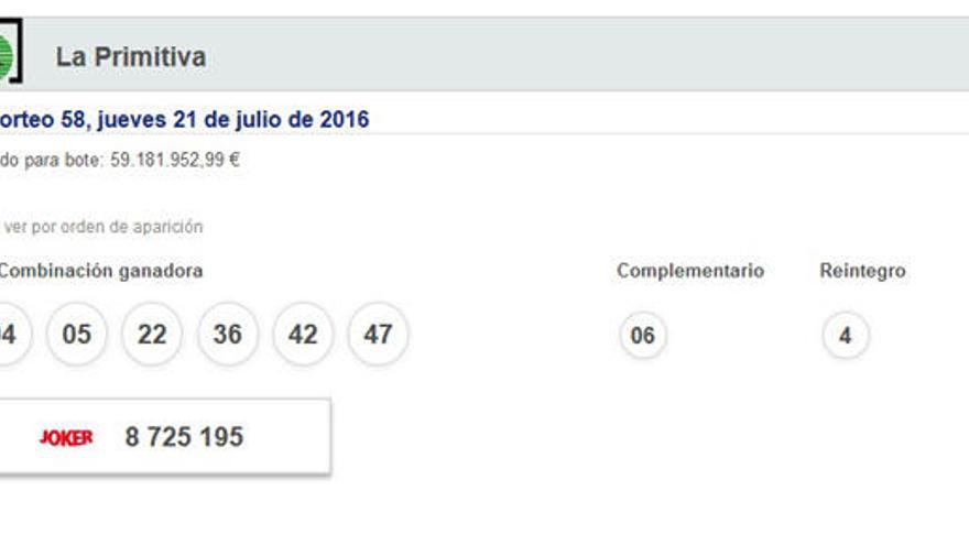 Resultados de la Primitiva del jueves 21 julio de 2016