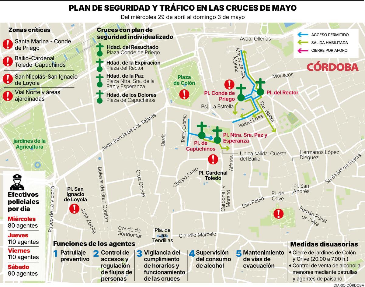 Plan de seguridad y tráfico en las Cruces de Mayo de Córdoba 2026.