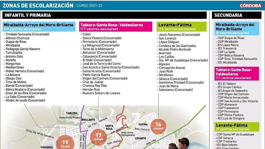 El mapa de escolarización de Córdoba capital contará con un instituto más y un colegio menos