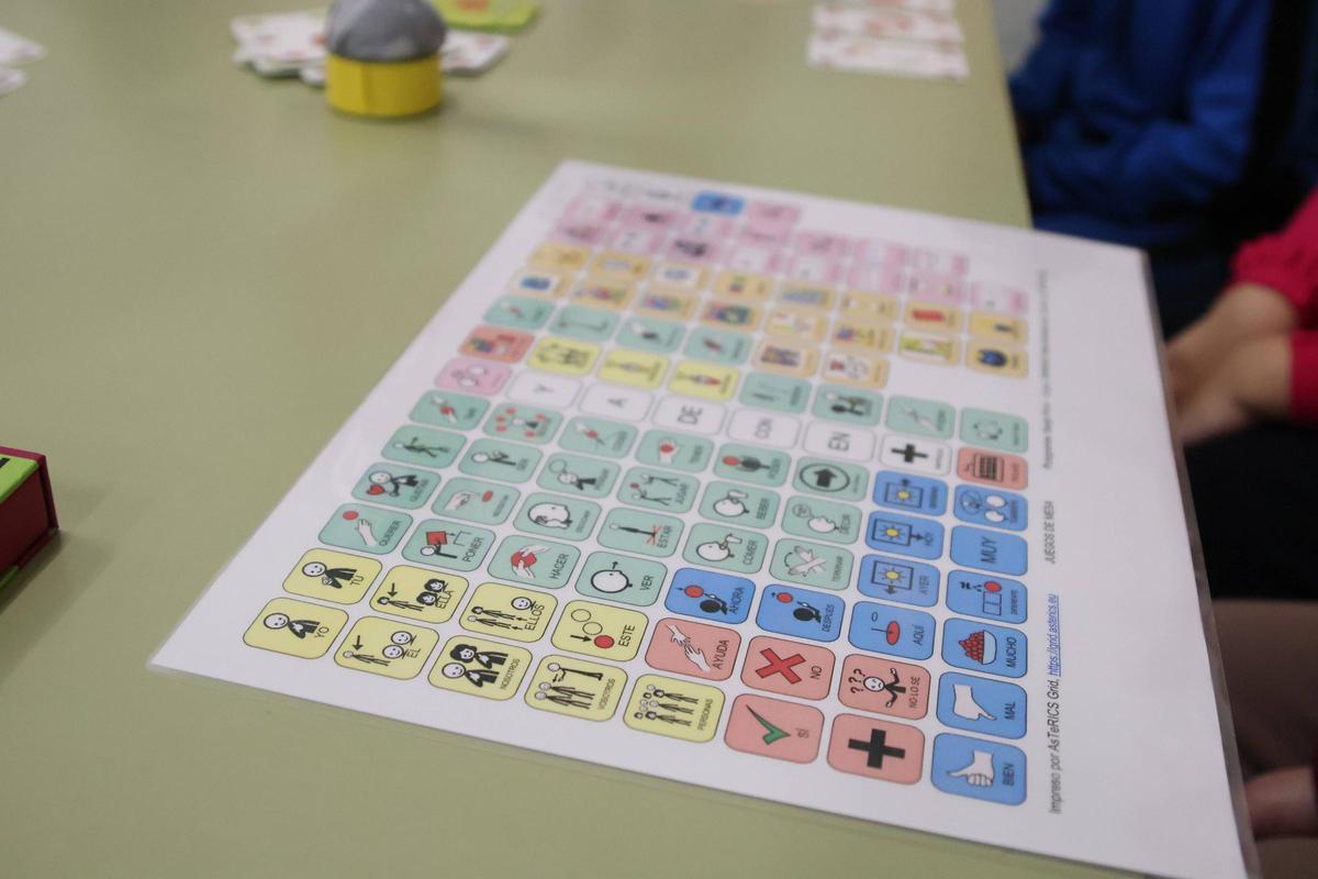 Tablero para comunicarse sin dificultad.