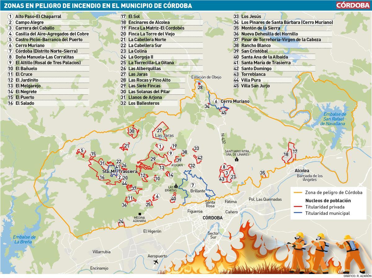 Gráfico, zonas de peligro de incendio en el municipio de Córdoba.