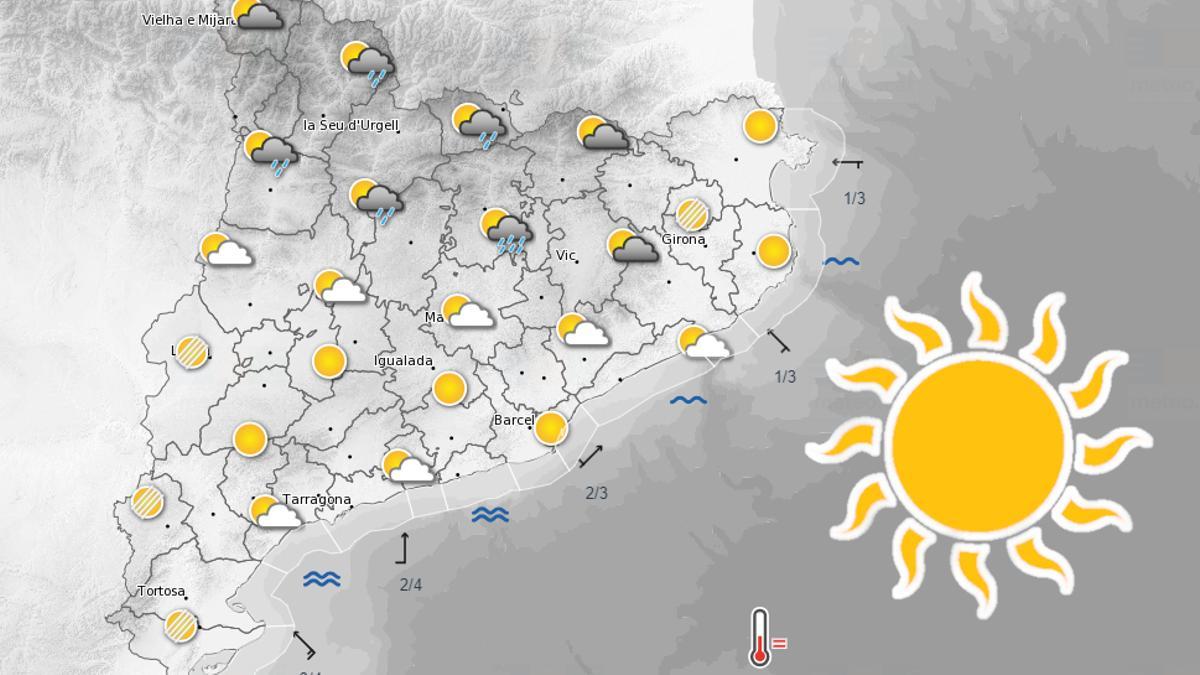 Prediccion meteorologica shop