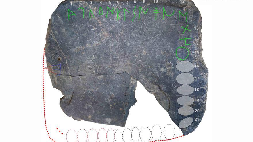 Otra sorpresa en el Turuñuelo: la tablilla de pizarra hallada contiene un abecedario