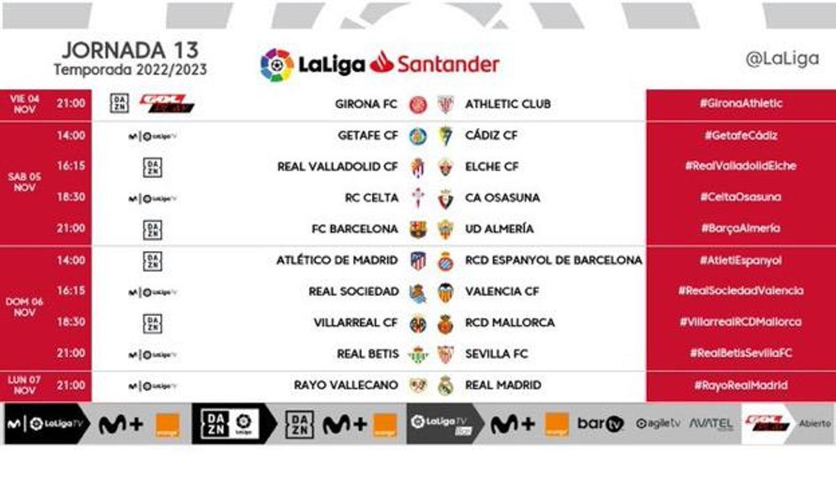 horarios j13