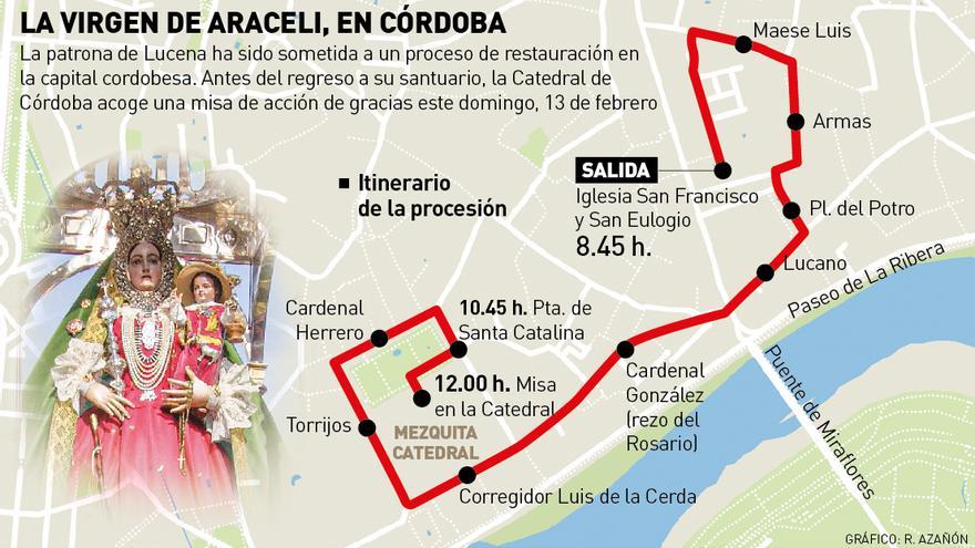 Horario e itinerario de la procesión de la Virgen de Araceli en Córdoba.