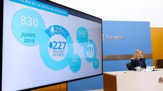 Zaragoza espera salir de la tutela financiera de la DGA este año al seguir reduciendo la deuda