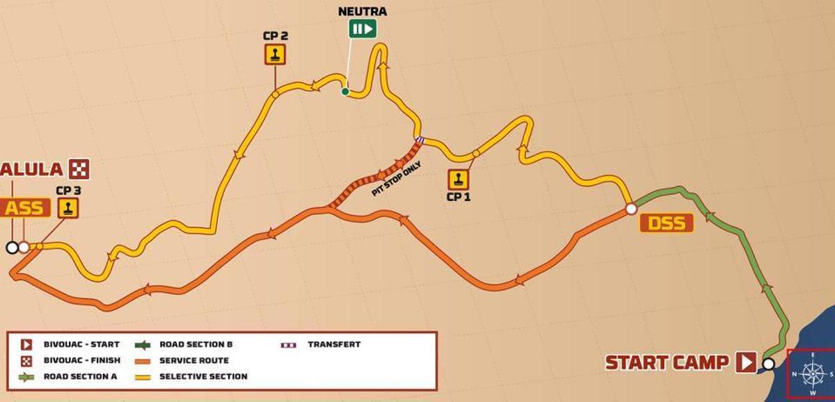 El perfil de la etapa 2 del Dakar 2026