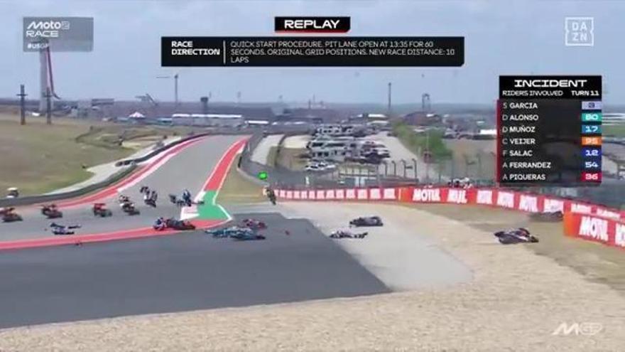 Espeluznante caída en Moto 2 con varios pilotos implicados