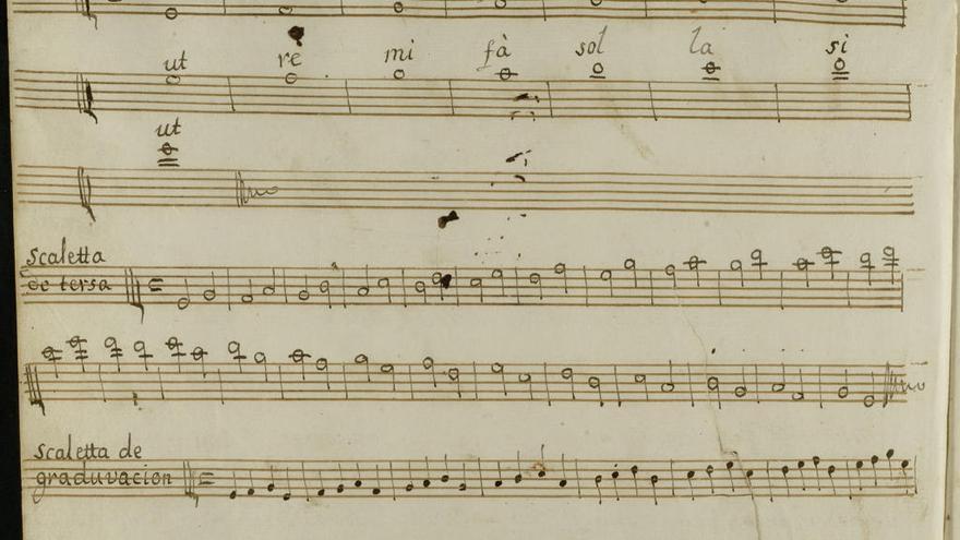 Blick ins Manuskript: Musikalische Übungen für eine gewisse Anna Brondo, datiert auf den 28. Mai 1764.