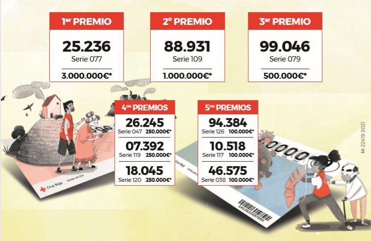 Sorteo del oro de la Cruz Roja