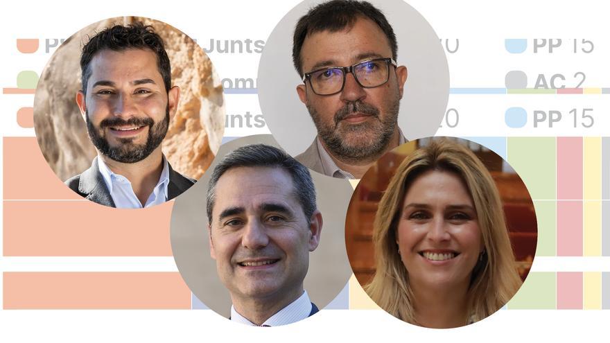 PP y PSOE de Castellón ven un aval a sus políticas en los resultados de Cataluña