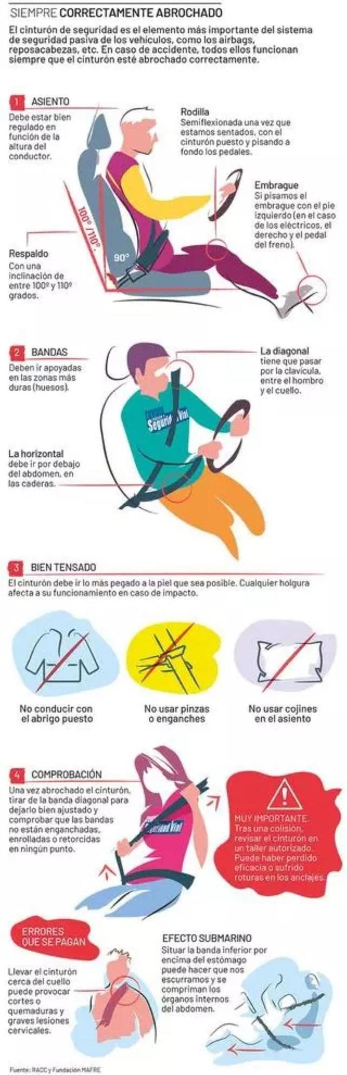 Cómo abrochar el cinturón de seguridad.