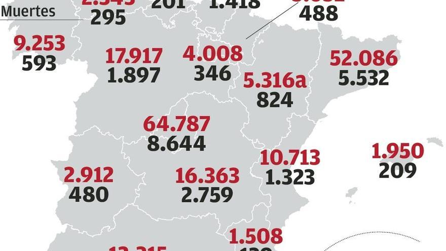 El nuevo escalón de la desescalada comienza tras la menor cifra de fallecidos en 50 días