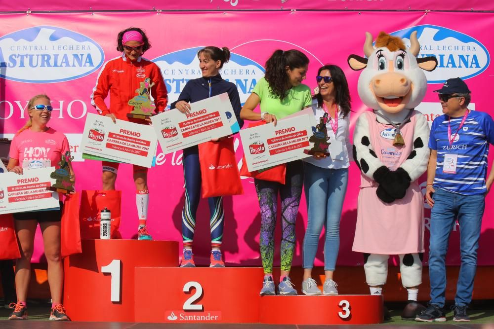 Carrera de la Mujer Valencia 2017